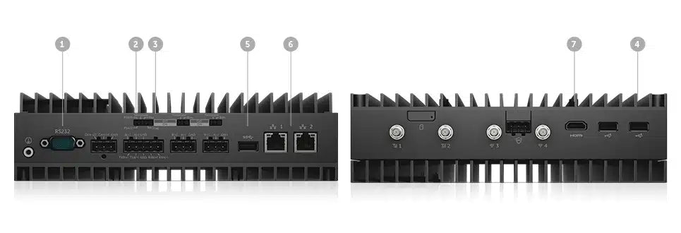 Dell Edge Gateway serie 5000