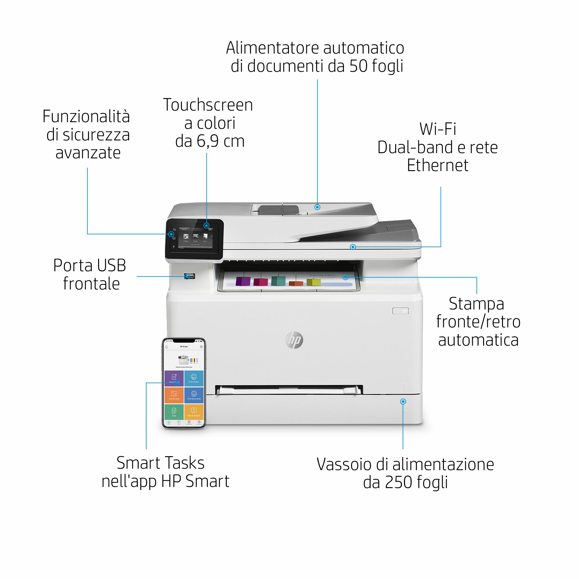 HP Color LaserJet Pro M283fdw