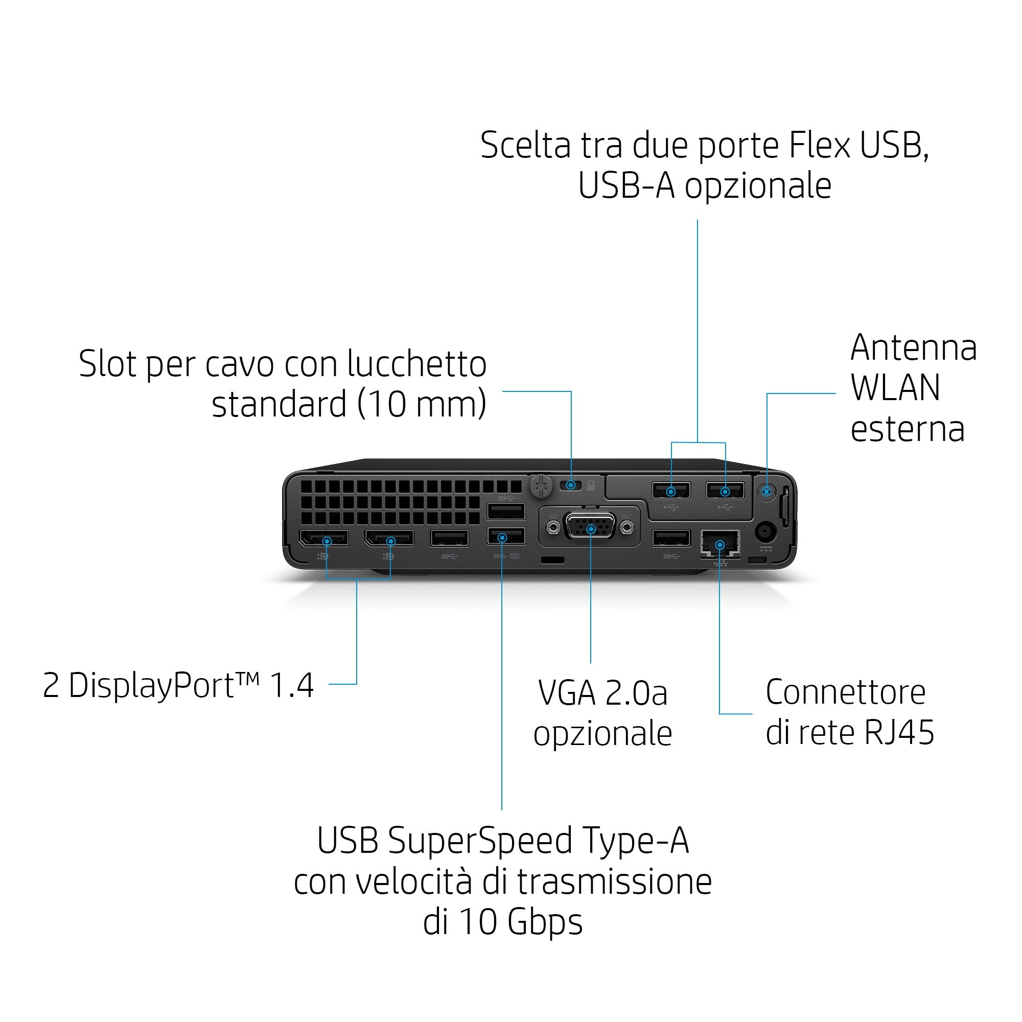 Retro dell'HP EliteDesk 400 G6 Mini PC con porte DisplayPort, VGA, RJ45 e USB SuperSpeed per connettività versatile.