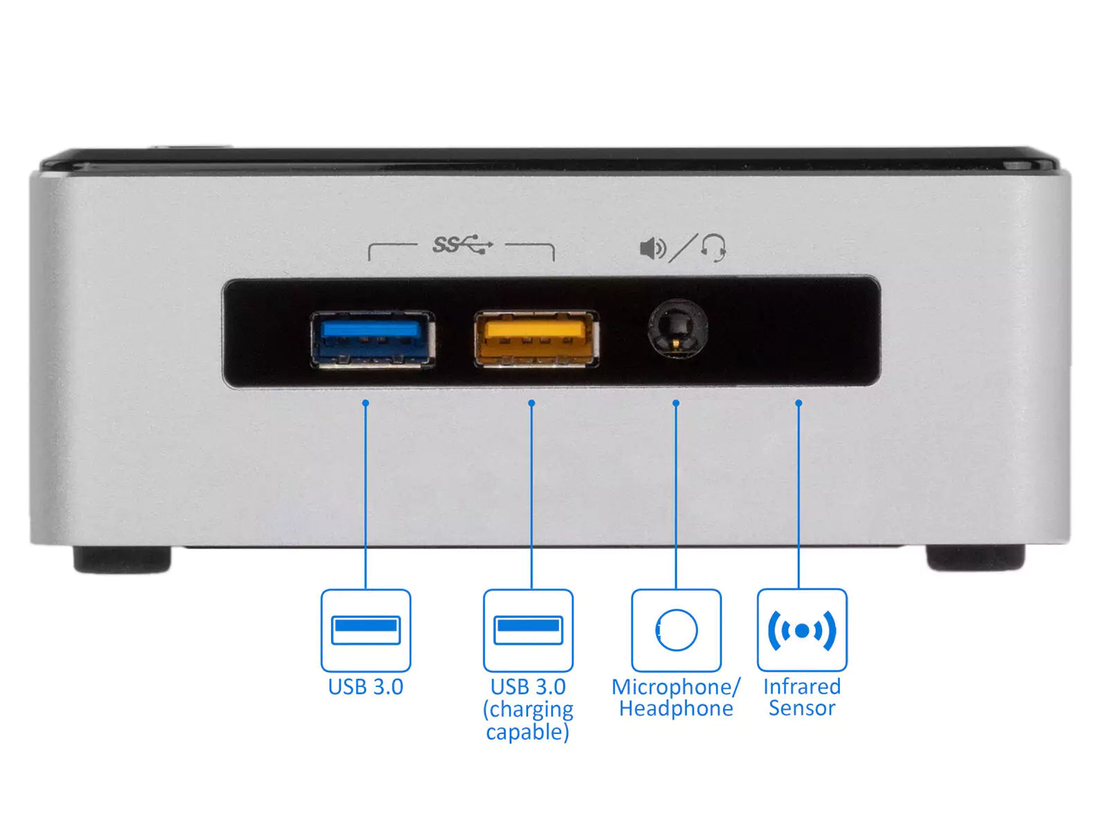 Intel NUC NUC5i3RYH