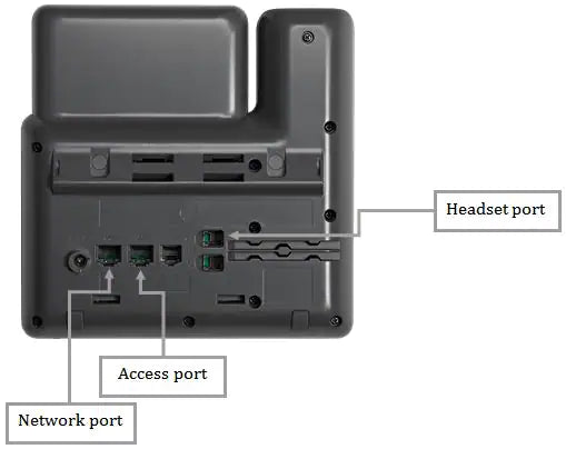 Cisco CP-7841