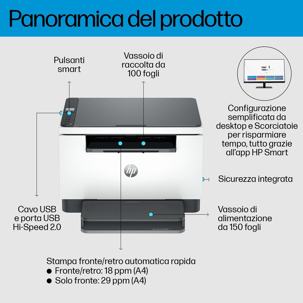 HP LASERJET MFP M234D PRINTER [IMAGE 7]