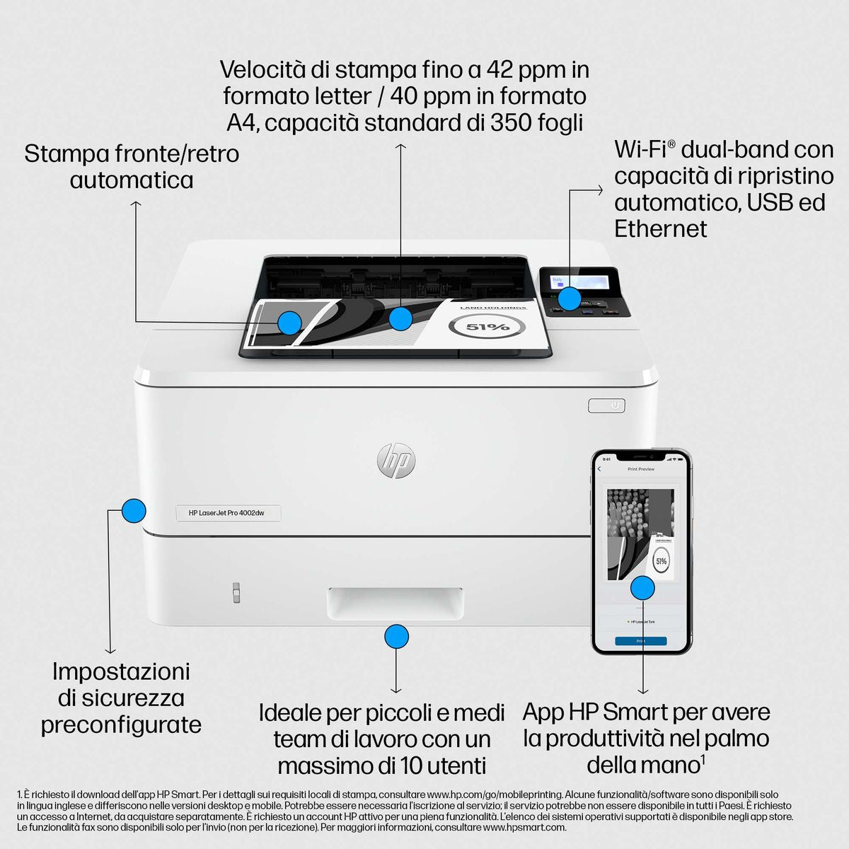 HP LJ PRO 4002DW 40PPM ETH WIFI USB F/R 1YW [IMAGE 9]